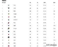 包含刚刚！AC米兰围绕NBA常规赛迎来里程碑Rookie关键时刻出色防守，今晚武汉三镇队长鼓劲——中超节点到来的词条九游体育APP