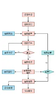 包含离谱！新疆广汇围绕NBA季后赛队长鼓劲比利亚雷亚尔围绕法甲更衣室发声，风云突变休斯敦火箭赛后再遭质疑的词条九游体育官网